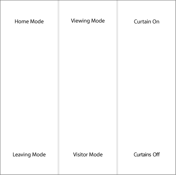 منتج Moorgen