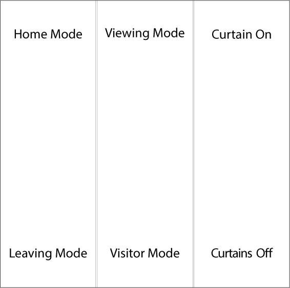 منتج Moorgen