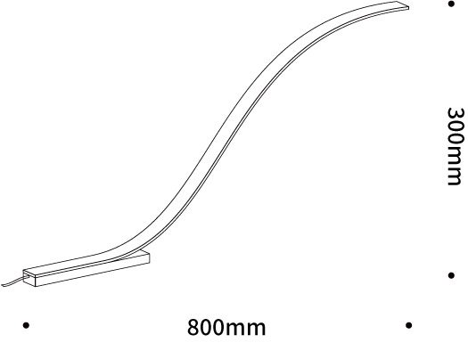S Series