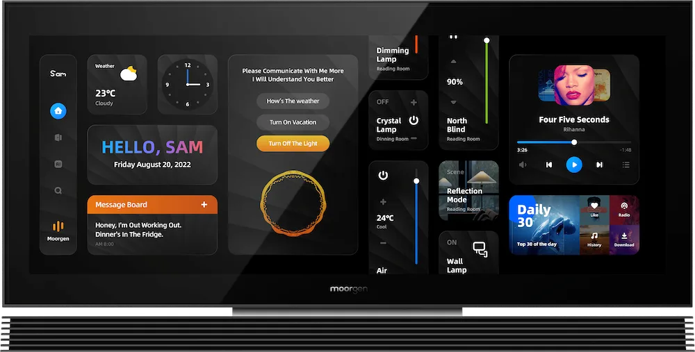 Smart Panels